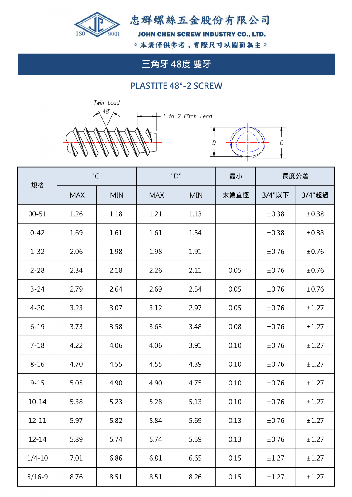 48雙牙